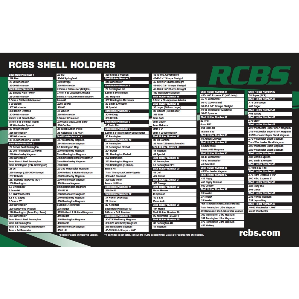 RCBS Shell Holder